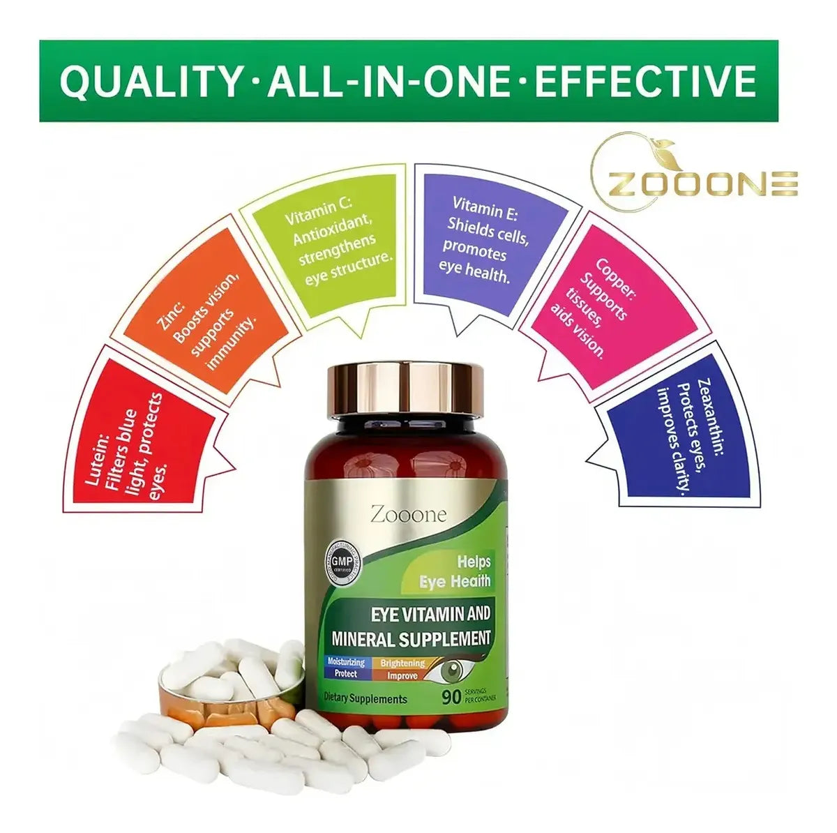 Suplemento Vitamínico Para Ojos Con Luteína